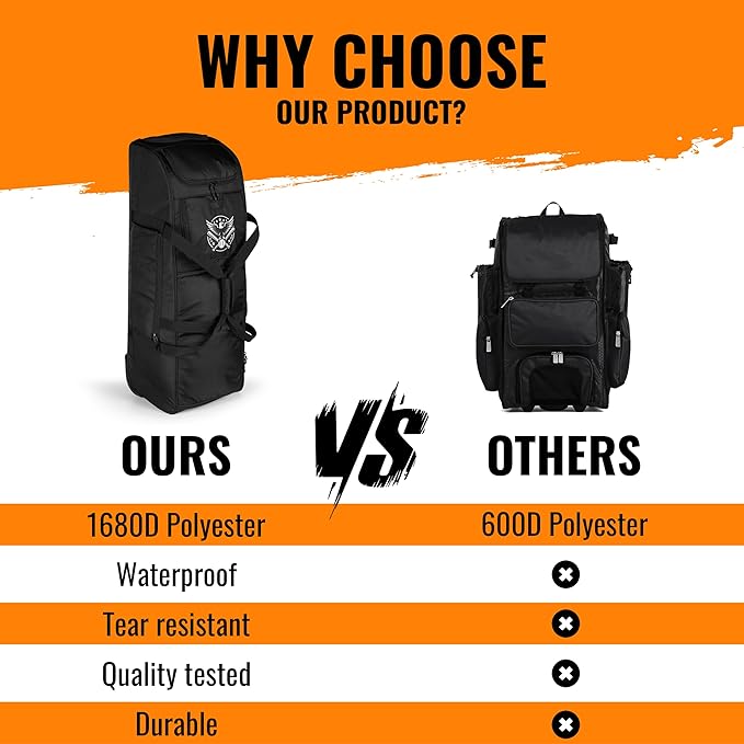 Baseball Catcher's Gear Bag with Wheels and Multiple Pockets to Hold Cleats, Bats & Baseball Gloves, Breathable Rolling Ripstop Backpack with Fence Hook.