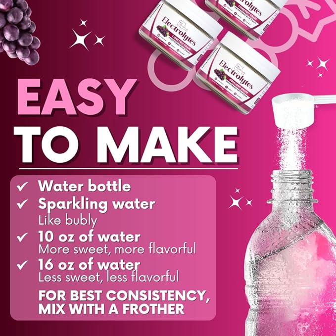 Zero Sugar - Concord Grape Electrolytes Powder - Very Refreshing Hydration - Caffeine Free Energy with All Natural Ingredients - Vegan, Keto & Paleo - Sugar Free Electrolytes Drink Mix - 30 Servings