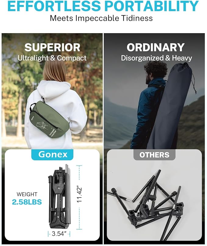 Gonex Portable Camping Chair, The 5th Gen Ultralight Compact Backpacking Foldable Lightweight Folding Chair for Outdoor Camp Hiking Beach Picnic Concert, Supports 330lbs (Army Green, 2 PCS)