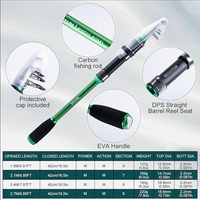 Goture Fishing Rod and Reel Combo - Green Telescoping Fishing Pole Portable Travel Kit with Carrier Bag for Freshwater Saltwater