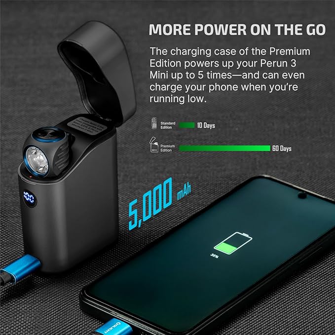 OLIGHT Perun 3 Mini Premium Headlamp 1250 Lumens Flashlight with Type-C Charging Box, Rechargeable Headlight with Red Light Option,Perfect for Working, Hiking, Camping and Climbing (Black)