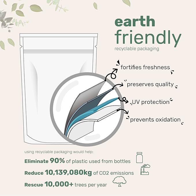 Micro Ingredients Hydration Electrolyte Powder, 2 lb (139 Servings) | Concord Grape Flavor | High Potassium (1,000mg) + Coconut Water | No Sugar, Keto Friendly | Non-GMO