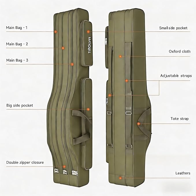 3 Layers Fishing Pole Bag,Portable 3 Layers Oxford Folding Rod Carry Case,Fishing Reel Tackle Storage Bag Case