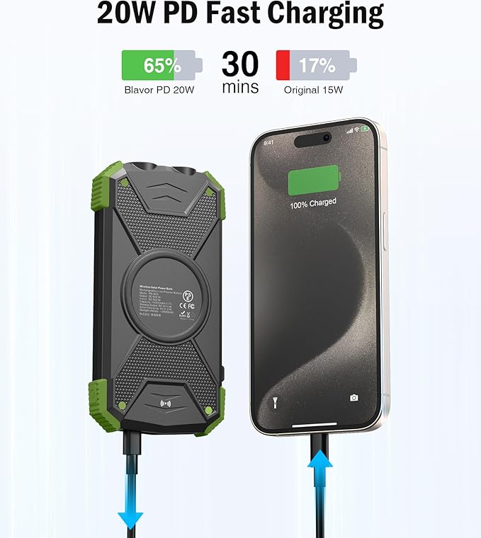 BLAVOR Solar Power Bank 10,000mAh, Portable Wireless Charger, 20W Fast Charging External Battery Pack with USB C for Cell Phones, Solar Panel Charging with Dual Flashlight for Camping