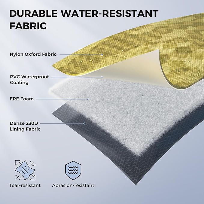 KastKing BaitSpace Detachable Bait Binder Tackle Bag – Large Clear Sleeves, Durable 900D Water-resistant Fabric, Soft Plastic Bait Storage For Hooks, Sinkers & Fishing Accessories