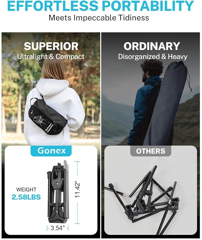 Gonex Portable Camping Chair, The 5th Gen Ultralight Compact Backpacking Foldable Lightweight Folding Chair for Outdoor Camp Hiking Beach Picnic Concert, Supports 330lbs (Black, 2 PCS)