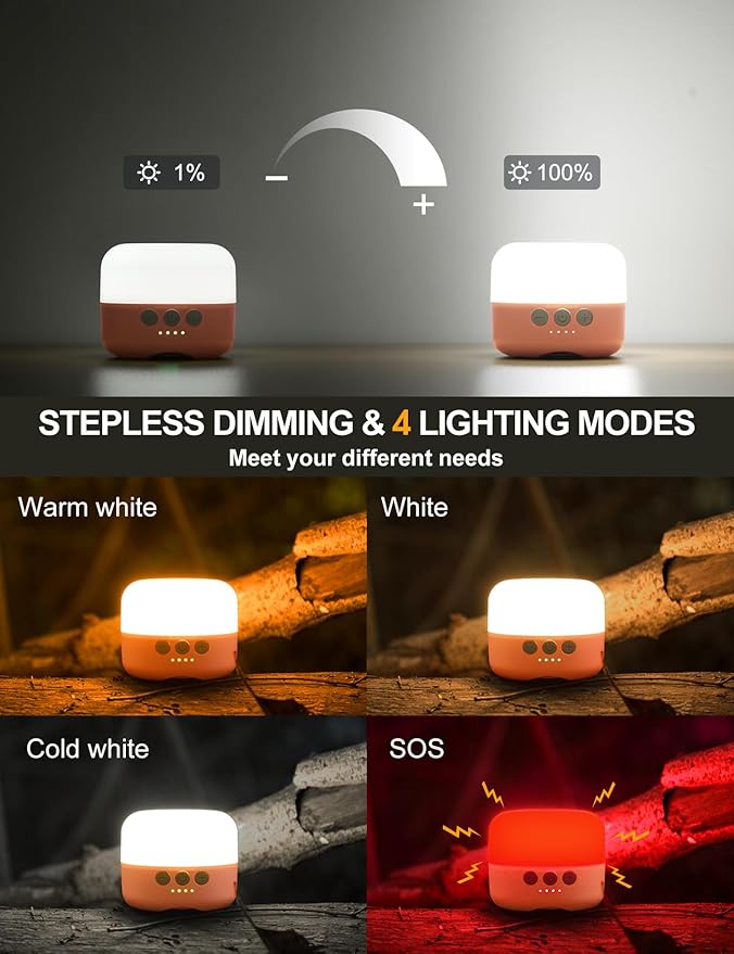 ZMNT LED Camping Lantern Rechargeable 1000LM, Up to 320H Running Time Camping Tent Light, 6700mAh Emergency Light for Hurricane, Power Outages, Home, Hiking, Water-Resistant Pink