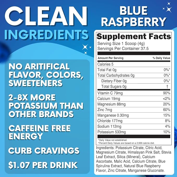Zero Sugar - Blue Raspberry Electrolytes Powder - Refreshing Hydration - Caffeine Free Energy - All Natural Ingredients - Vegan, Keto and Paleo - Sugar Free Electrolyte Powder Drink Mix - 37 Servings