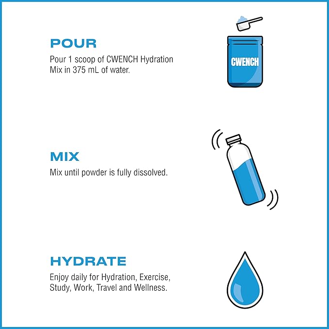 CWENCH HYDRATION Electrolyte Mix Blue Raspberry 10 Count Zero Sugar Hydration Drink Packets Caffeine Free Electrolyte Powder with B Vitamins NSF Sport Certified