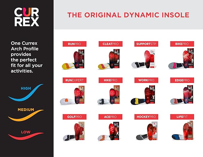 CURREX HikePro Insoles for Hiking Boots & Shoes – Shock Absorbing Inserts to Help Reduce Fatigue and Increase Performance – Anti-Slip Heel Surface for Stability – for Men & Women – Low Arch, 2X