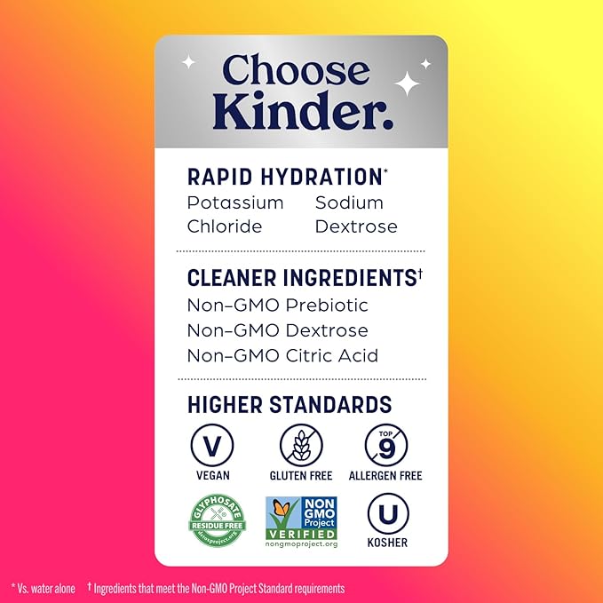 Kinderlyte Advanced Electrolyte Solution, 2X Faster Hydration vs. Water Alone, No Artificial Sweeteners or Flavors, No Synthetic Dyes, Raspberry Lemonade, for Kids and Adults, 33.8 fl oz (Pack of 6)