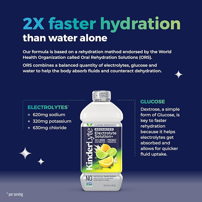 KinderLyte Advanced Electrolyte Solution for Kids and Adults - Hydration Drink (Lemon Lime, 6 Count), With PreMax Prebiotics, No Artificial Sweeteners or Flavors, No Synthetic Dyes
