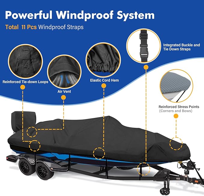 1200D Waterproof Boat Cover - Fits 16' to 18.5' ft Bass, V-Hull, Tri-Hull, Fish & Ski, Runabout Bowrider Boats - Heavy Duty Canvas Black