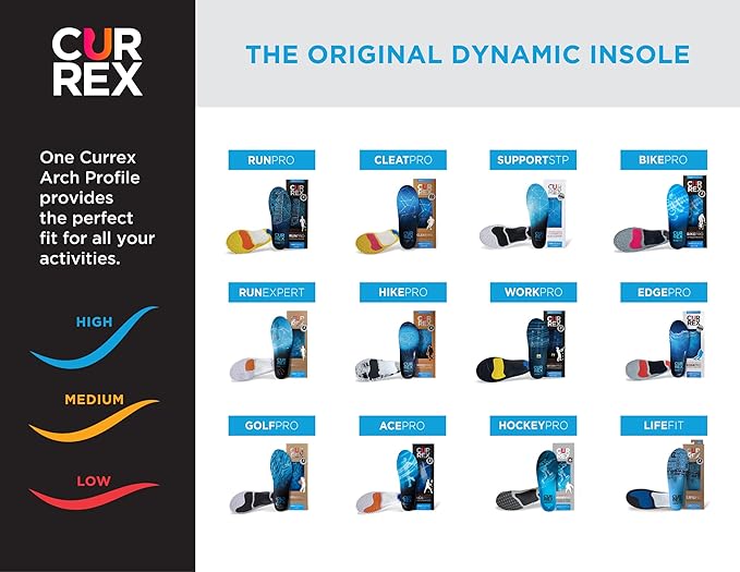 CURREX HikePro Insoles for Hiking Boots & Shoes – Shock Absorbing Inserts to Help Reduce Fatigue and Increase Performance – Anti-Slip Heel Surface for Stability – for Men & Women – High Arch, Large