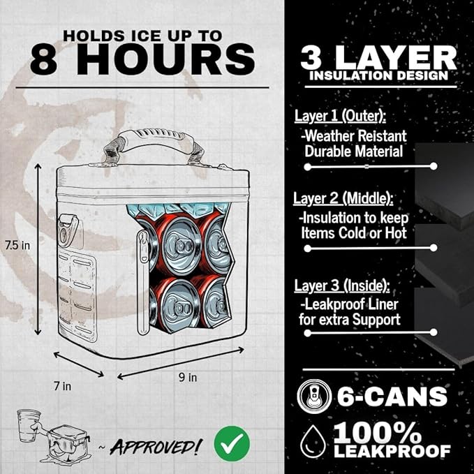 SHITI Coolers Cooler for Camping, Travel, Beach, Soft Lunch Box for Food, Drinks & Ice, Portable, Waterproof 24 Hr Insulated Bag with Shoulder Straps, Customizable