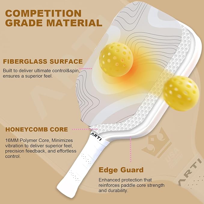 ARTI Pickleball Paddles Set of 2-USAPA Approved Fiberglass Surface Pickleball Set,2 Pickleball Rackets, 4 Balls and 1 Portable Carry Bag