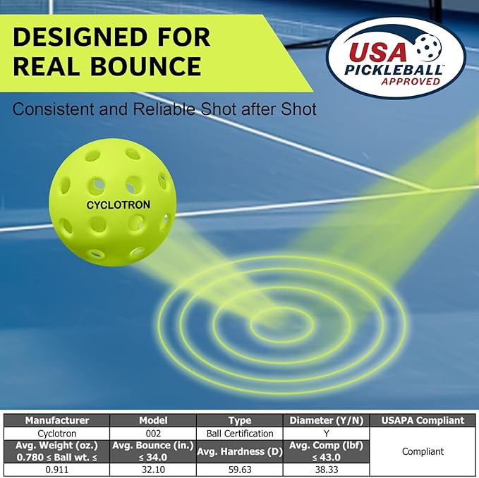 cyclotron 6-Pack Premium Pickleball Balls - USAP Approved, 40 Holes Outdoor/Indoor Pickle Balls with Bag, Perfectly Balanced, High Bounce True Flight, Pickle Ball for Tournament Play