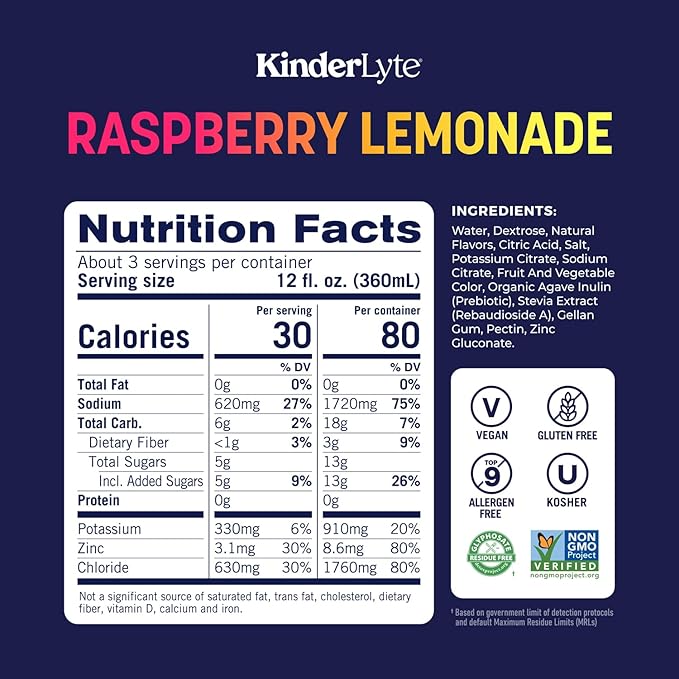 Kinderlyte Advanced Electrolyte Solution, 2X Faster Hydration vs. Water Alone, No Artificial Sweeteners or Flavors, No Synthetic Dyes, Raspberry Lemonade, for Kids and Adults, 33.8 fl oz (Pack of 6)