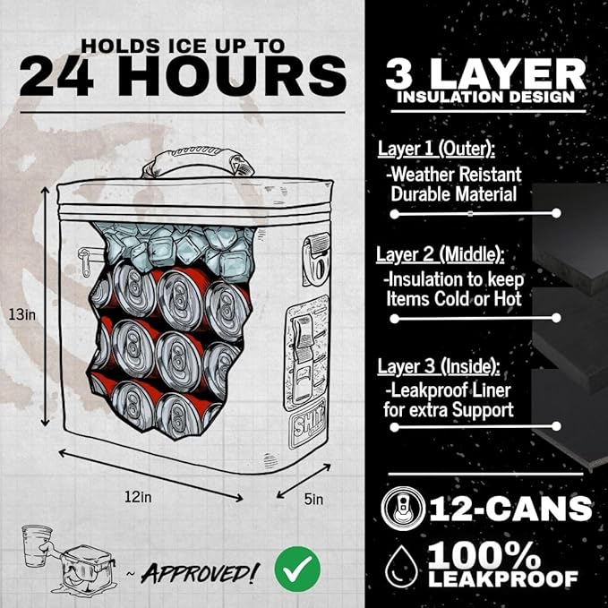 SHITI Coolers Cooler for Camping, Travel, Beach, Soft Lunch Box for Food, Drinks & Ice, Portable, Waterproof 24 Hr Insulated Bag with Shoulder Straps, Customizable