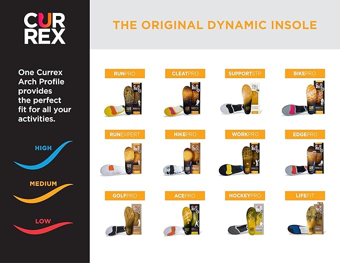 CURREX HikePro Insoles for Hiking Boots & Shoes – Shock Absorbing Inserts to Help Reduce Fatigue and Increase Performance – Anti-slip Heel Surface for Stability – For Men & Women – Medium Arch, Medium