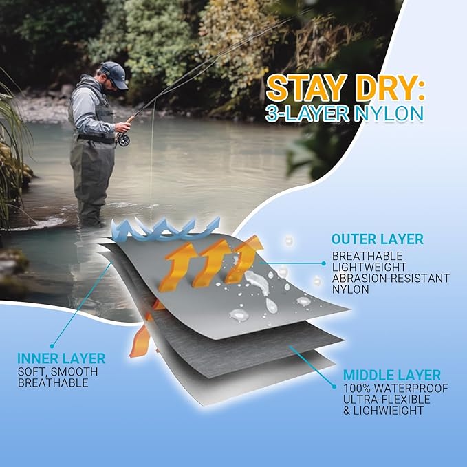 8 Fans Fishing Waders for Men and Women, Chest Waders- Waterproof Bootfoot, Neoprene Waders for Hunting & Fishing