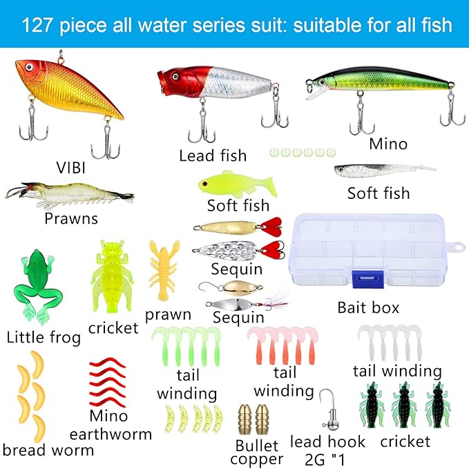 Sosation 134 Pcs Fishing Tool Fishing Tackle Box Kit and Equipment for Adults Beginner Gift, Hook Remover, Pliers Kit, Backpack Tackle Container Lures, Lip Gripper, Weigh Scale