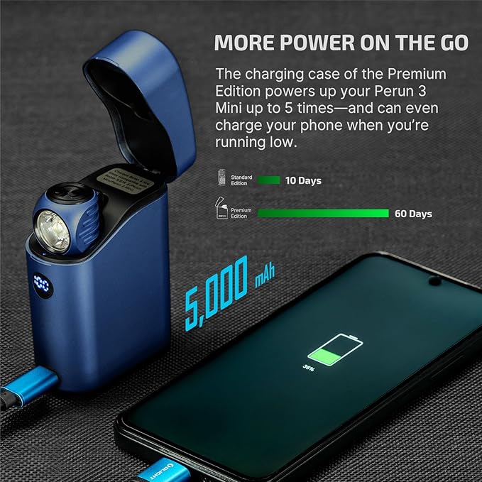 OLIGHT Perun 3 Mini Premium Headlamp 1250 Lumens with Type-C Charging Box, Rechargeable Headlight with Red Light Option,Perfect for Working, Hiking, Camping and Climbing (Midnight Blue)