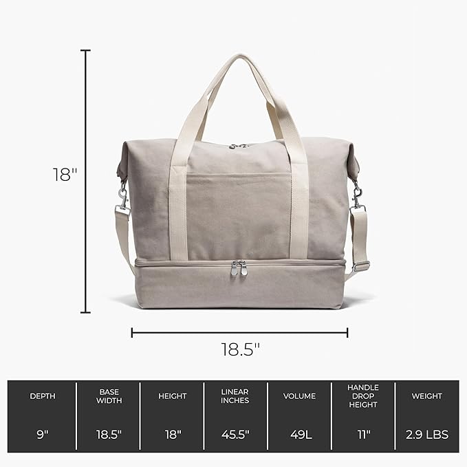 Lo & Sons Original Catalina Deluxe Premium Canvas Duffel Bag – Travel, Gym, Hospital, or Weekender Bag with Shoe Compartment