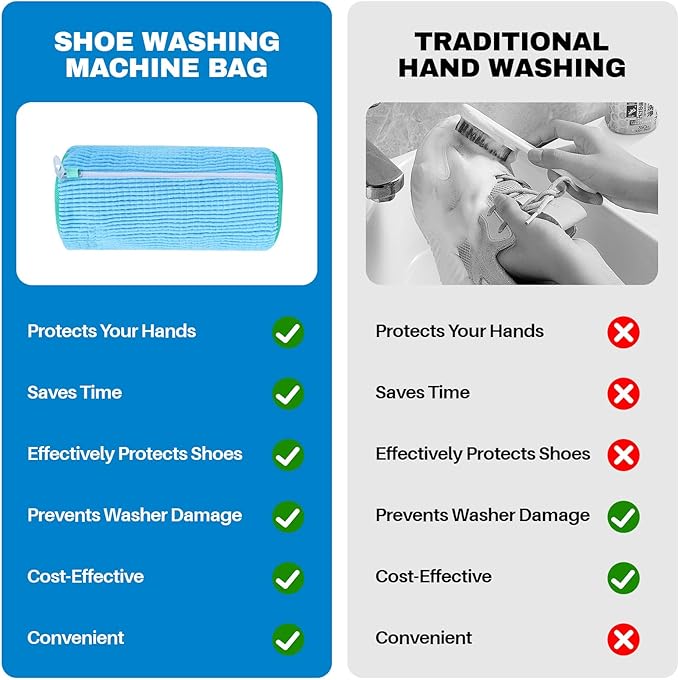 Shoe Washing Machine Bag: Laundry Shoe Bag for Washer and Dryer - 2pc Reusable Shoe Cleaning Bag for Sneaker Tennis Shoes Unstain Cleaner Kit (Blue 2pcs)