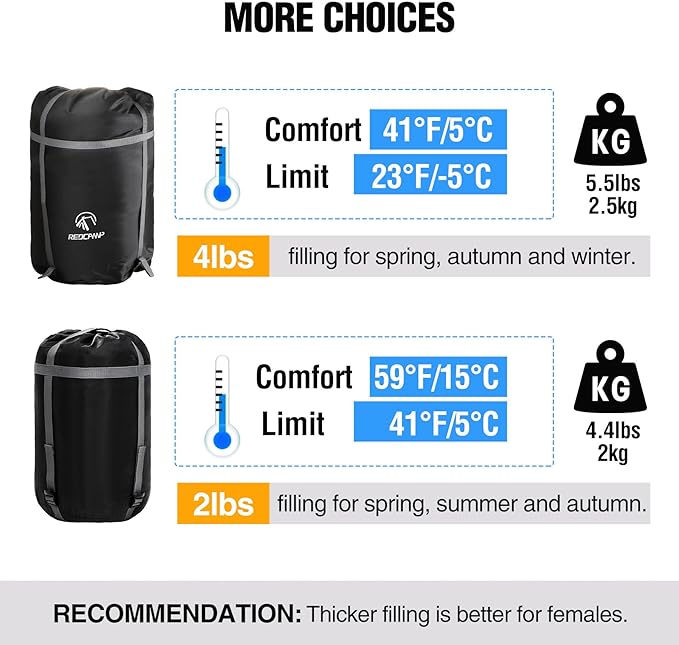 REDCAMP Cold Weather Mummy Sleeping Bag, Warm Flannel Cotton Sleeping Bag for Adults, Warm and Machine Washable Perfect for Winter Camping