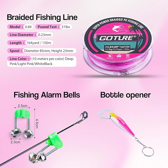 Goture Fishing Rod and Reel Combo - Green Telescoping Fishing Pole Portable Travel Kit with Carrier Bag for Freshwater Saltwater