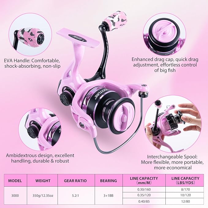 Goture Pink Fishing Rod and Reel Combo with 3700 trays - Spinning Reel Pole with Shimmering Pink Sling Bag - 8FT Telescopic Rod Kit for Starter Travel Saltwater Freshwater