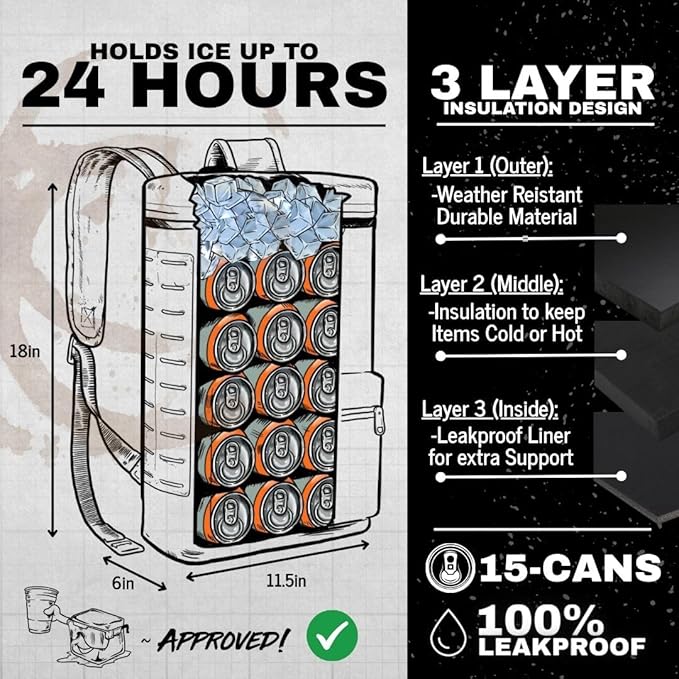 SHITI Coolers Cooler for Camping, Travel, Beach, Soft Lunch Box for Food, Drinks & Ice, Portable, Waterproof 24 Hr Insulated Bag with Shoulder Straps, Customizable