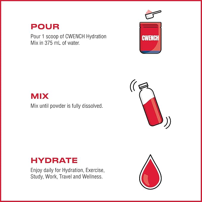 CWENCH HYDRATION Electrolytes Powder Hydration Mix – Berry Crush 10 Single-Serve Packets, Sugar-Free, Celtic Salt, Premium Electrolytes for All-Day Hydration, Travel, Sports, Work, School, Gym