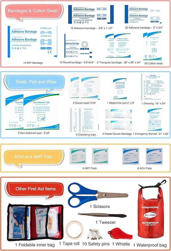 Dual Waterproof Boat First Aid Kit, Emergency Marine Kit with Buckles, Compact Boat Safety Accessories for Fishing Kayaking Boating Swimming Camping Rafting Beach Transparent Red
