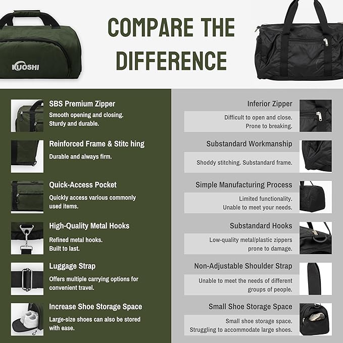 56L Gym Bag Sports Duffle Bag with Shoe Compartment & Wet Pocket, Carry-on Luggage Bag with Quick-Access Pouch, Weekender Overnight Travel Bag for Men & Women