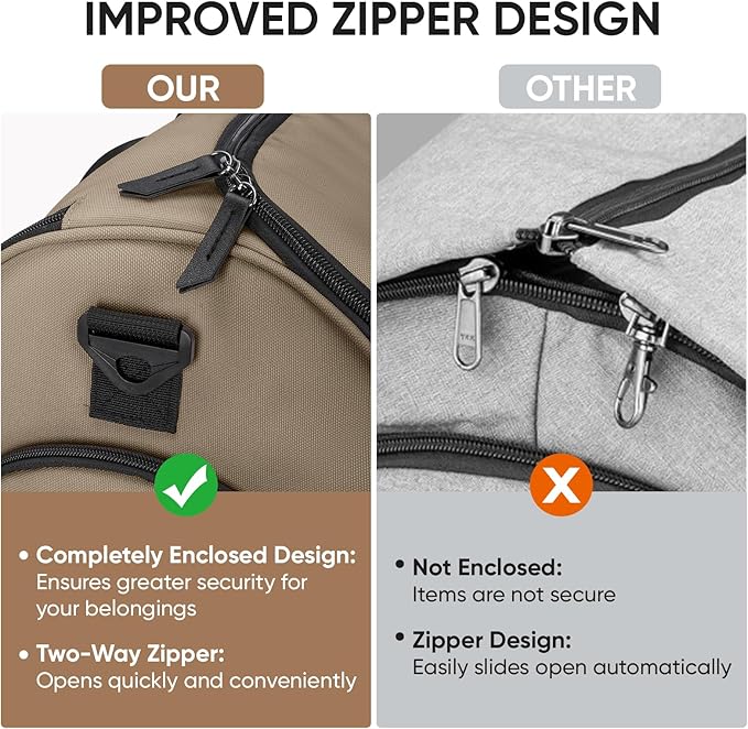 BALEINE Convertible Travel Garment Bag, Travel Suit Bag for Men, 2 in 1 Carry on Garment Bag for Hanging Clothes, Garment Duffel Bag for Travel Business (Brown)