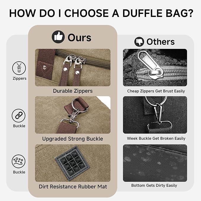 Canvas Expandable Duffle Bag for Men Traveling, Luggage Travel Bag Weekender Overnight Bag,Mens Gym Carry on Duffel Bags