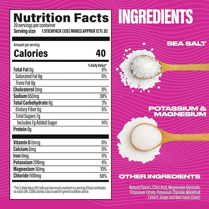 BUBS Naturals - Hydrate or Die Electrolytes Powder Packets for Fast Absorption | Premium 2000mg Electrolyte Powder | for Sports, Recovery & Well-Being (Natural Mixed Berry Flavor, 20 Sticks)