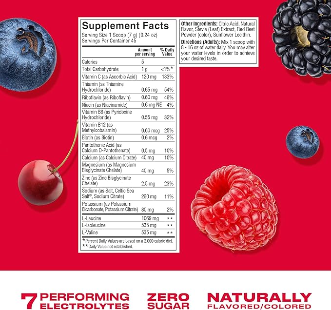 CWENCH HYDRATION Electrolyte Mix Berry Crush 11oz – Healthy Hydration Drink Powder for Sports, Gym, Travel, Fitness, Work, Zero Sugar, NSF Certified, Energy & Recovery