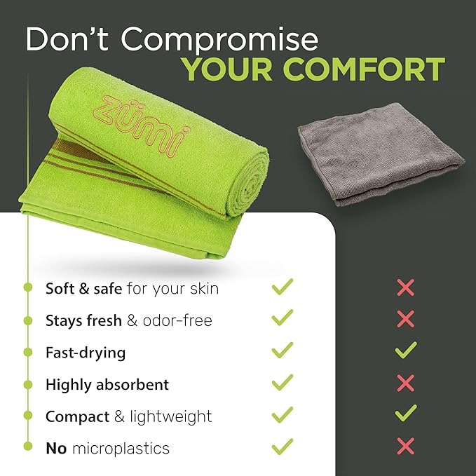 Zumi 100% Cotton Quick Dry Large Travel Towel - Soft, Thin, Compact, Highly Absorbent, Lightweight Camping Towel for Beach, Gym, Bath, Shower, Swimming, Dorm, RV - White
