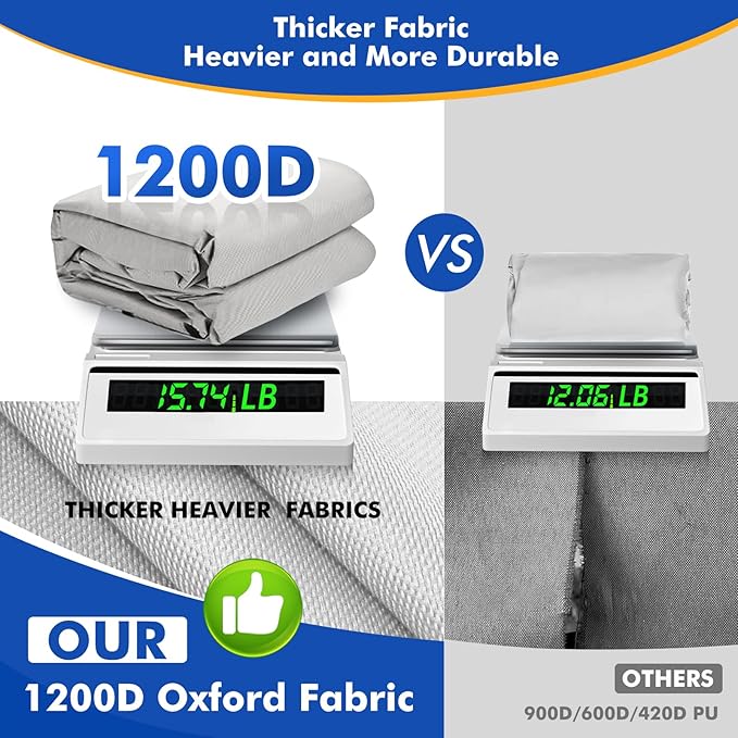 1200D Waterproof Boat Cover - Fits 16' to 18.5' ft Bass, V-Hull, Tri-Hull, Fish & Ski, Runabout Bowrider Boats - Heavy Duty Canvas Gray