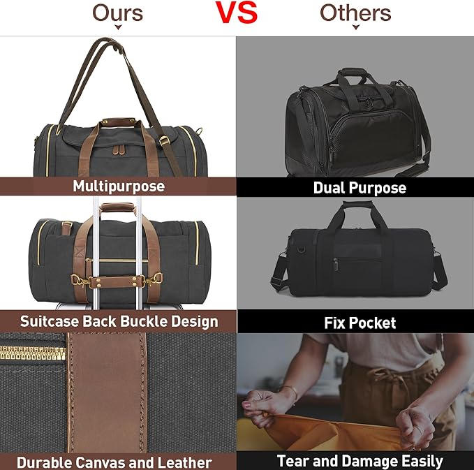 60L Travel Bags for Men, Nomad Canvas Duffle Bag Vintage Genuine Leather Travel Duffel Bag Multifunctional Weekender Overnight Backpack with Shoes Compartment (Black, X Large-60L)