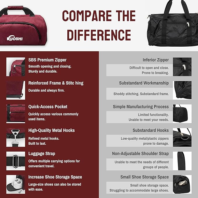 56L Gym Bag Sports Duffle Bag with Shoe Compartment & Wet Pocket, Carry-on Luggage Bag with Quick-Access Pouch, Weekender Overnight Travel Bag for Men & Women