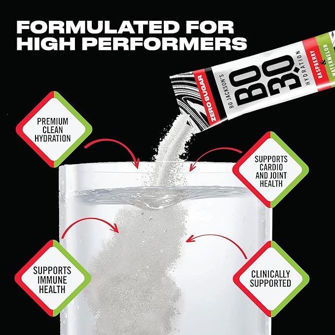 Zero Sugar Electrolyte Powder Packets – Raspberry & Watermelon Flavor | Electrolytes with Sodium, Potassium & Vitamin C for Active Adults | Supports Joints, Cardio, Exercise Recovery