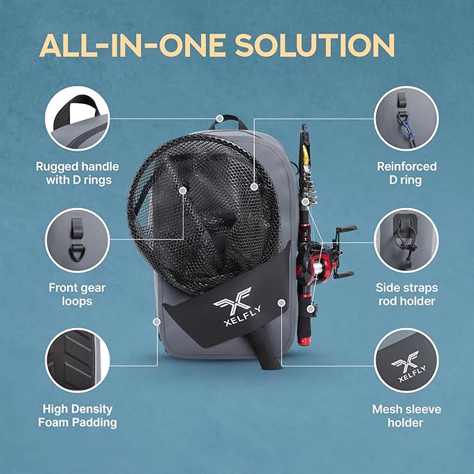 Xelfly Waterproof Fishing Sling Backpack Bag with Rod Holder, Gear Loops - Submersible Zipper, Rugged Top Handle, Adjustable Attachments (Gray)