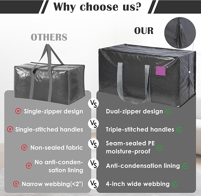 12 Pack Extra Heavy Duty Large Moving Bags with Reinforced Zipper & Wide Handles, Waterproof Storage Bins for Clothes, College Dorm, Travel, and Home Organization, Gray