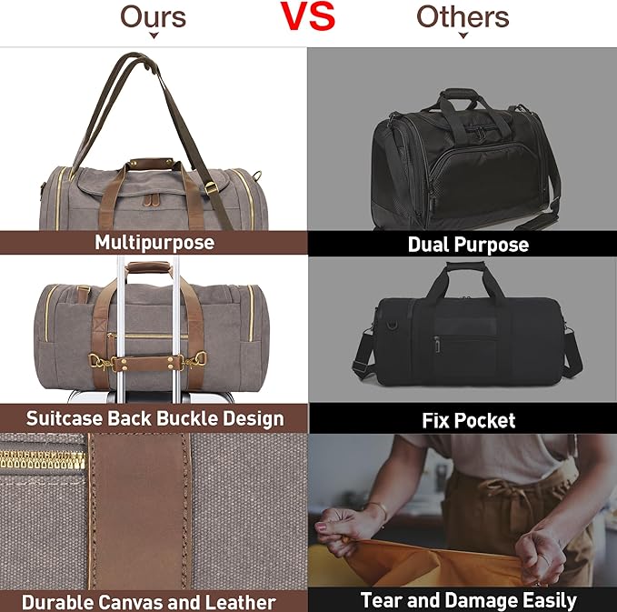 Vintage Canvas Duffle Bag, 50L Genuine Leather Travel Duffel Backpack Multifunctional Overnight Weekender Bag with Shoes Compartment Men (Grey)