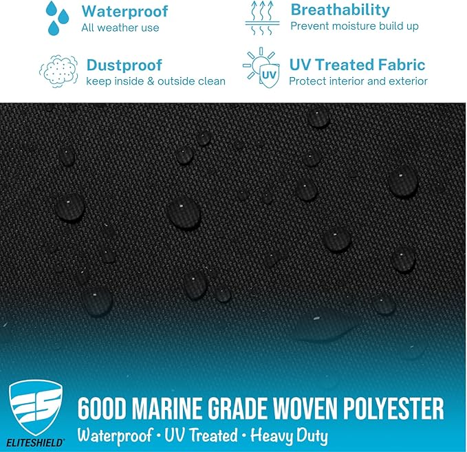 EliteShield Heavy Duty T-Top Boat Cover, Fits 20ft to 22ft Long Center Console Boat with T-Top Hard-Top, Waterproof Fade Resistant T Top Boat Storage Cover (Black, Size 2: 20'-22' Long, Beam 106" W)