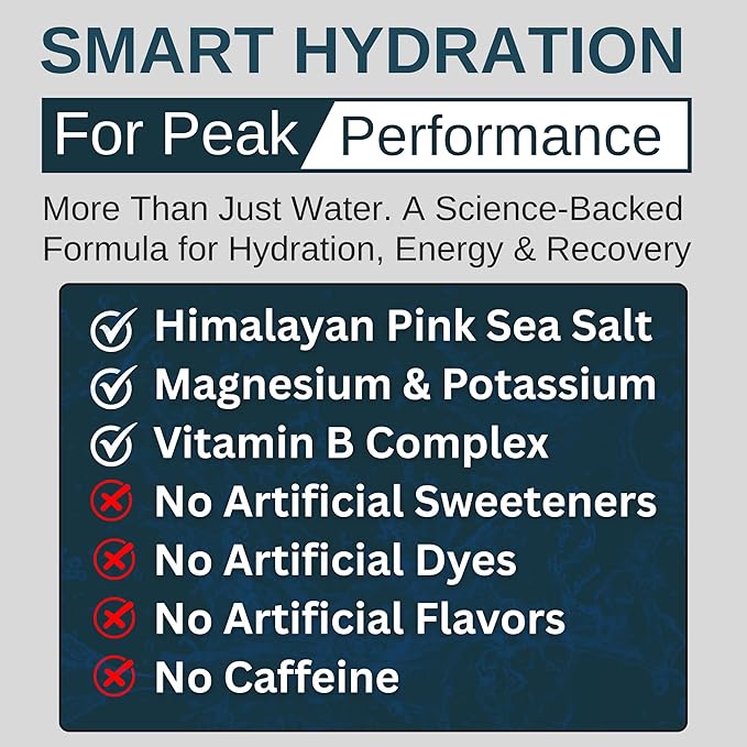 Hiker’s Blend Advanced Hydration Electrolyte Drink Mix – Strawberry Lemonade Flavor – No Artificial Sweeteners, Dyes, or Flavors – Clean Hydration Powder for Balanced Energy, Faster Recovery, and No Aftertaste – Perfect for Hiking, Workouts, and Outdoo...